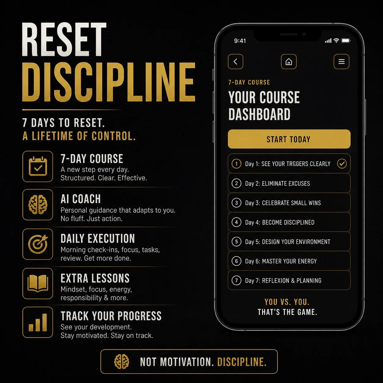 Reset Discipline course dashboard preview