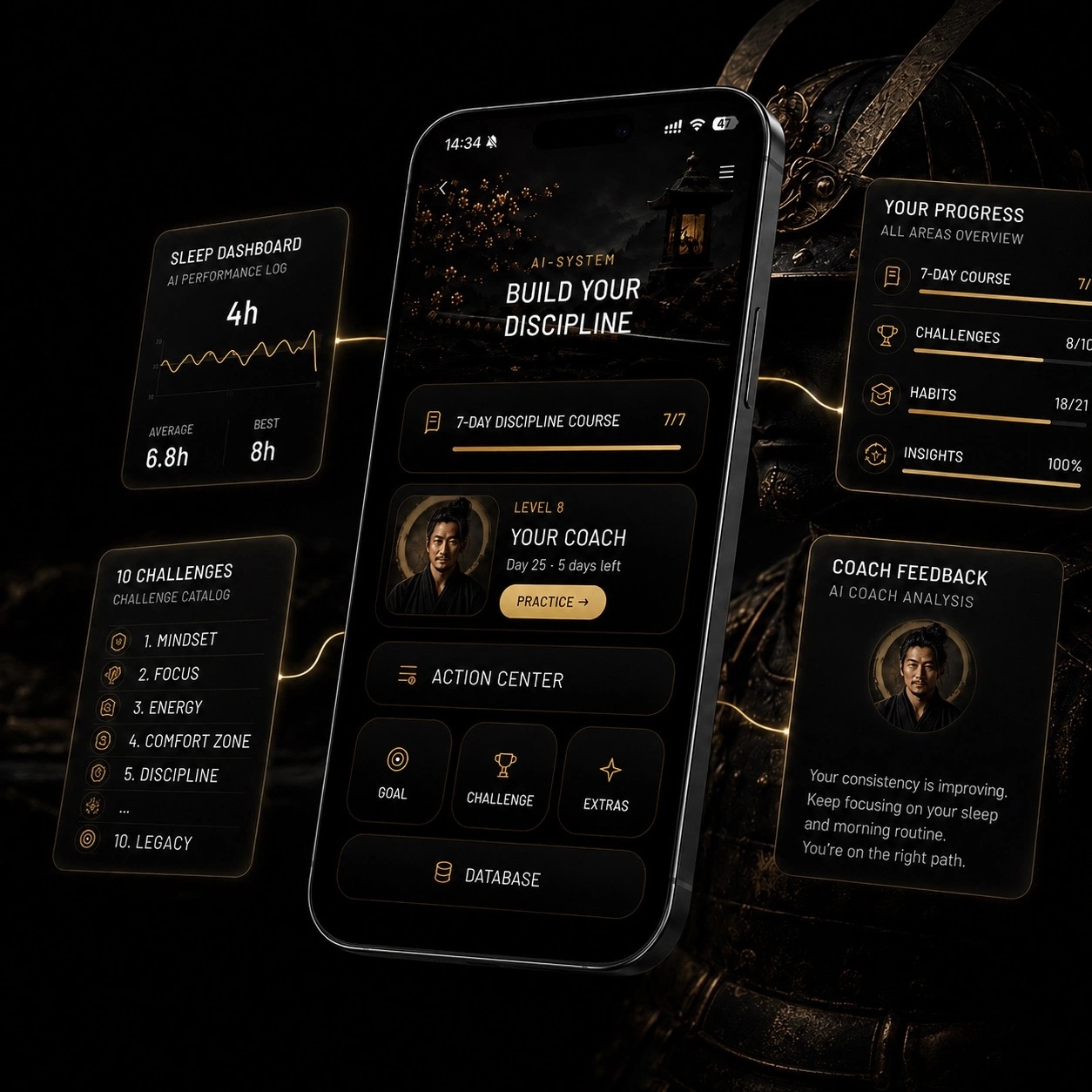 Reset Discipline app system with coach, progress, challenges and performance cards
