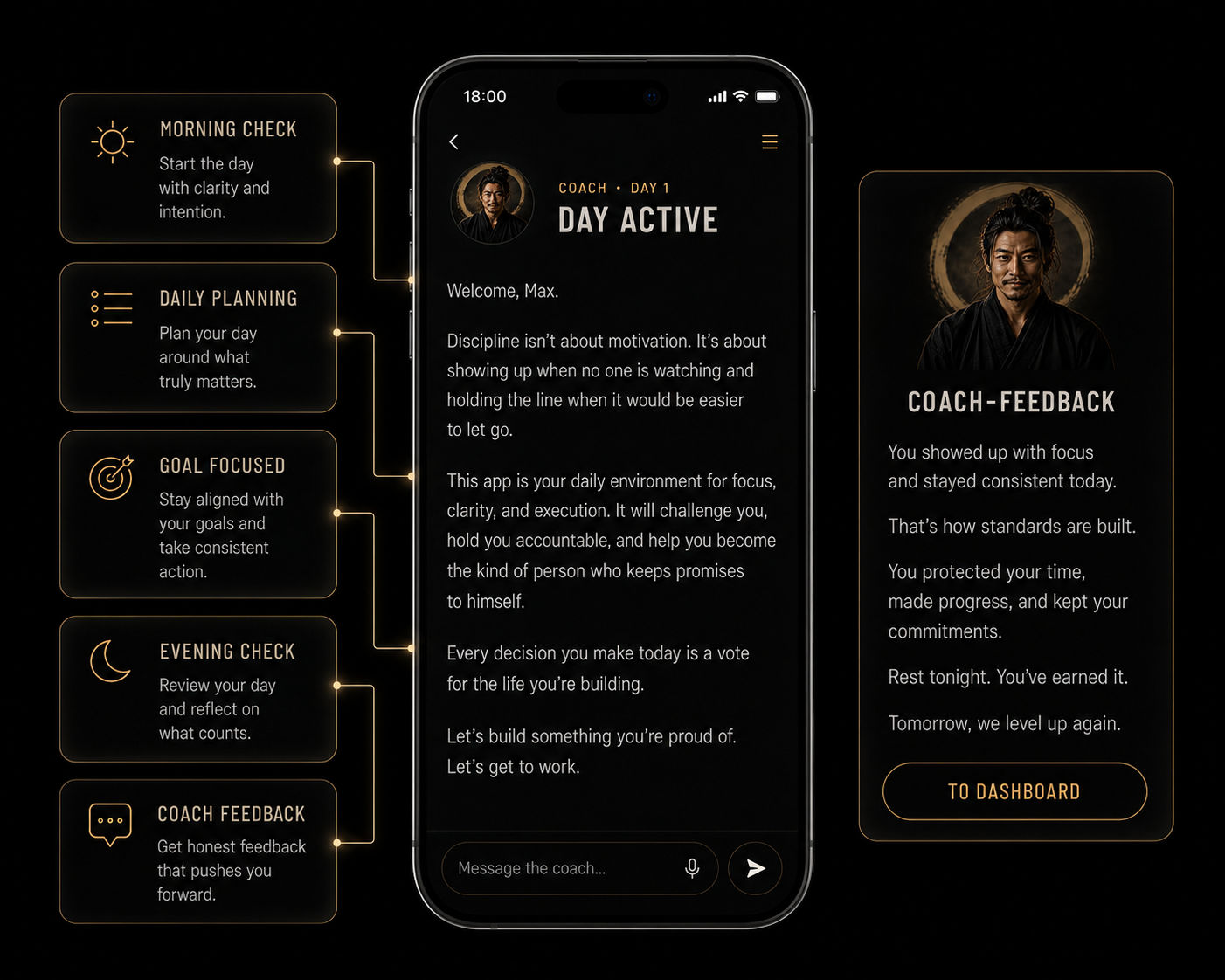 Your AI Coach